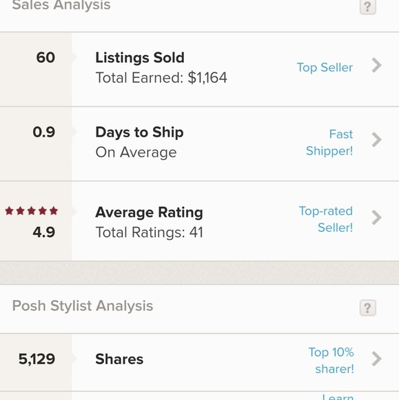 Click on listing to see current stats in 2nd photo - Picture 2 of 2